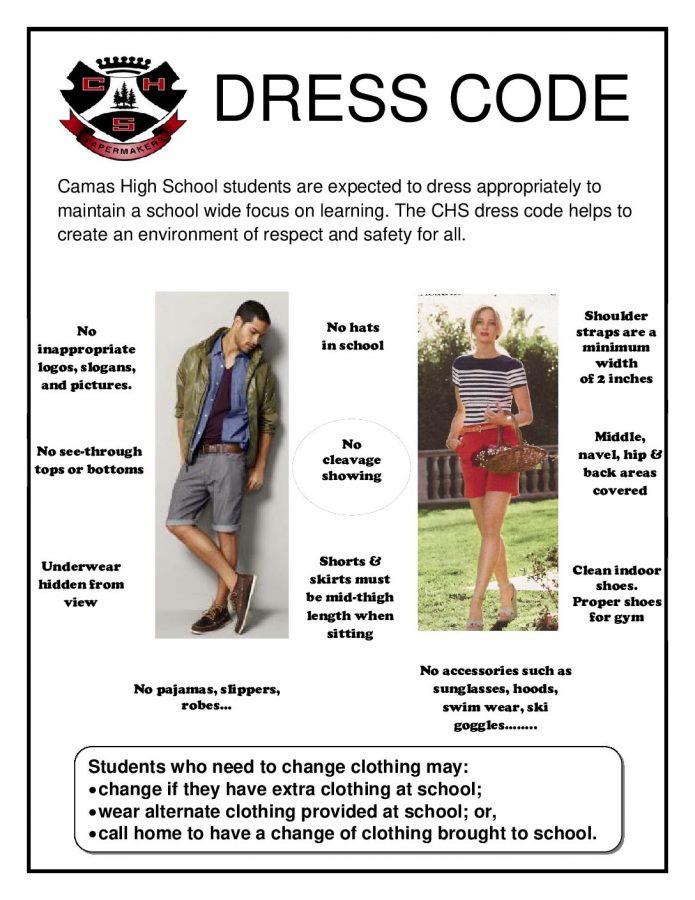 Resources / Dress Code