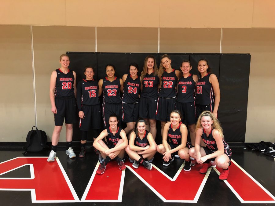 Camas Girls' Basketball: Season's End