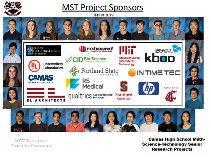 A Spotlight on MST Senior Projects