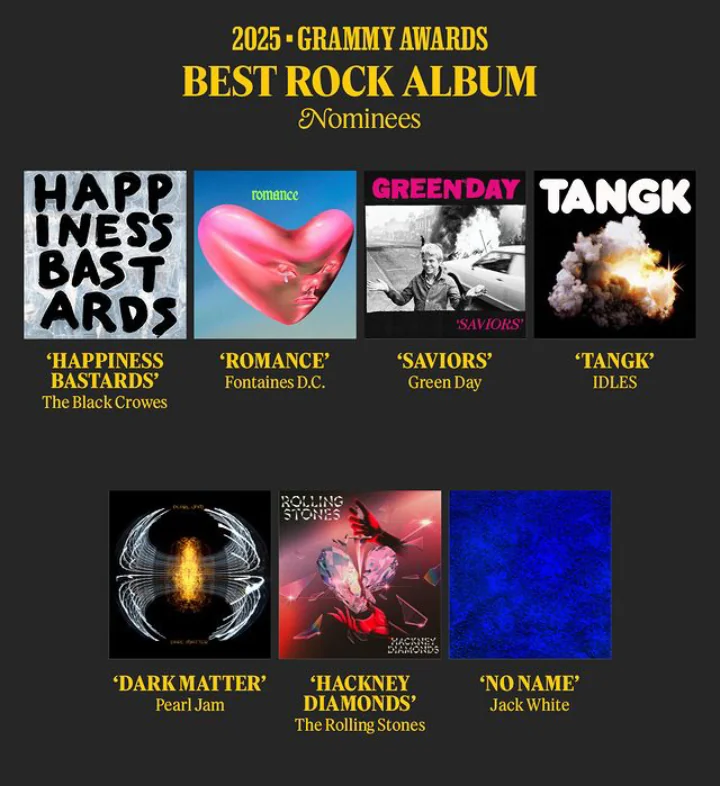 Best Rock Album 2025 Nominees